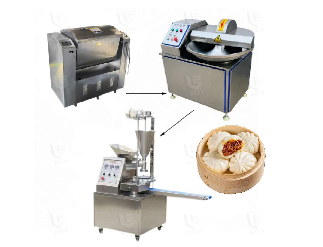 Baozi Processing Production Line for Food Factory